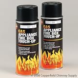 Fireplace Accessories - Chimney Brushes