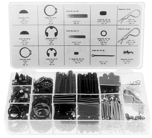Maxpower 21 555-Piece Master Shop Assortment
