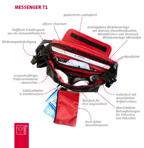 Imagen 7 de Kaiser 65750/25 - Bolsa pañal