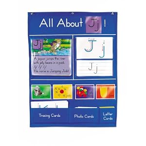 Letter of the Day Pocket Chart