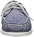 Sperry Top-Sider Women's A/O Two-Eye Boat Shoe