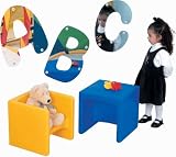 Children's Factory See Me A B C's