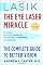 Lasik