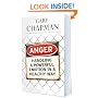 Anger: Handling a Powerful Emotion in a Healthy Way