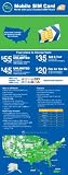 Good2Go Mobile SIM Card - Application - Retail Packaging - Blue