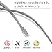 GearIT 25 Feet Cat 6 Ethernet Cable Cat6 Snagless Patch - Computer LAN Network Cord, Gray
