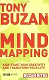 Mind mapping