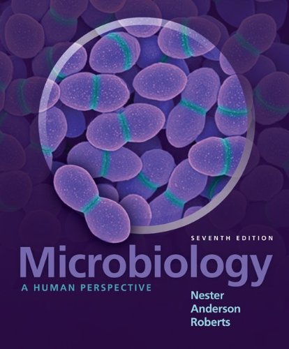 Microeconomics 4th Edition By David Besanko And Ronald R. Braeutigam.torrent