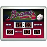 Atlanta Braves Scoreboard Clock
