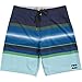 Billabong Men's Spinner X Stretch Boardshort