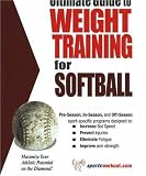 Ultimate Guide to Weight Training for Softball