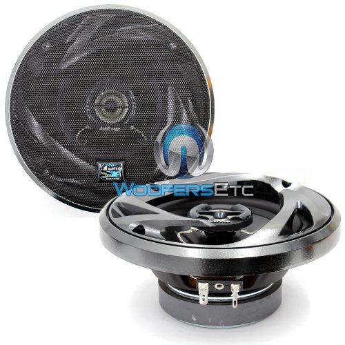 Auditor Rip 130C 5.25-inch Coaxial Speaker Kit