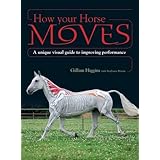 how your horse moves a unique visual guide to improving performance