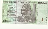 Reserve Bank of Zimbabwe