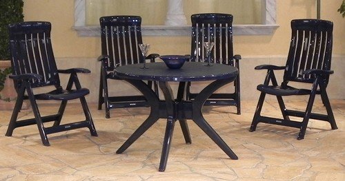 Garten Garnitur 5tlg. Gartentisch Milano Ø100cm + 4x Marina Klappstuhl Blau Garten Garnitur 5tlg. Gartentisch Milano Ø100cm + 4x Marina Klappstuhl Blau