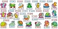 0 - 20 Bugs! Bulletin Board
