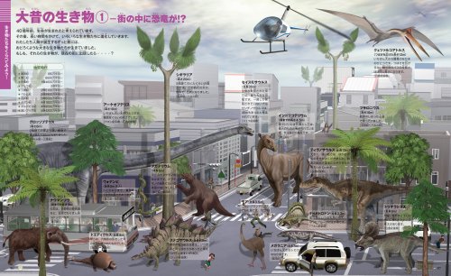 くらべる図鑑 (小学館の図鑑・NEOぷらす)