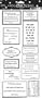 Me & My Big Ideas Sayings Stickers 5-1/2-Inch-by-12-Inch Sheet Packaged, Friendship Quotes