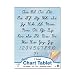 Pacon Colored Paper Chart Tablets, 24 x 32 Inches, 25 Sheets (0074731)
