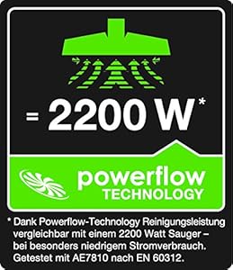 AEG SuperCyclone special