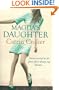 Magda's Daughter