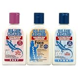 Blue Lizard Sunscreen Summer Pack with Baby, Face and Sport, 5-Ounce Tubes