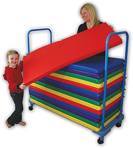 PEERLESS PLASTICS INC. RAINBOW DESIGNER MAT GRAPE (Set of 3)