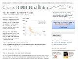 51rszAu%2BuJL. SL160  Jorge Camoes Charts