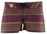 Planet Earth Women's Kimmel Boardshort