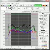 イマダ ソフトウェア ZP-RECORDER