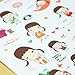 Nakimo 24 Sheets Various Style Diary Planner Decoration Sticker Scrapbooking Craft Sticker