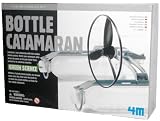 Review Great Gizmos  / KIDZ LABS Bottle Hover