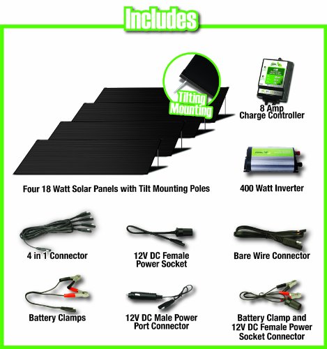 Nature Power 40060 72-Watt Mini Solar Power Farm Includes 4 18-Watt Panels