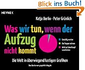 Bestseller allgemein