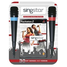 Markdown Chics Holiday Picks #4: Hottest Tech Toy Item This Year