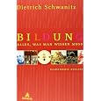 Produkt-Information 