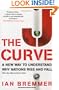 The J Curve: A New Way to Understand Why Nations Rise and Fall