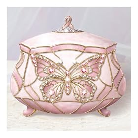 Wings Of Hope Breast Cancer Charity Collectible Music Box by Ardleigh Elliott