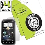 Spare Products (4 Pack) of HTC Pyramid Screen Protectors (CLEAR)