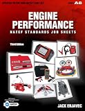 NATEF Standards Job Sheets Area A8: Engine Performance - 1435483235