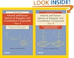 Infrared and Raman Spectra of Inorgan...