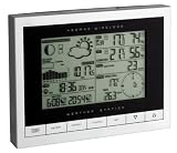 Eigenschaften TFA Dostmann GmbH Sinus / TFA 35.1095 Funkwetterstation Sinus