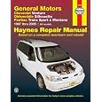 manual