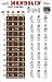 Left Handed Mandolin Fretboard and Chord Chart Instructional Poster