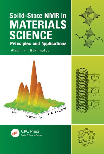 Solid-State NMR in Materials Science: Principles and Applications