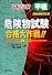 これだけ!甲種危険物試験合格大作戦!! (国家・資格シリーズ 42)