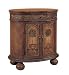 Powell Masterpiece Topiary Console Cabinet