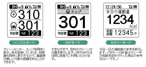 ショットナビ ポケット ネオ Shot Navi Pocket neo