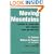 Moving Mountains: Lessons in Leadership and Logistics from the Gulf War
