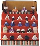 �����퐻�@���l�`�@�����@���ܒi����